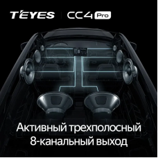 Магнитола Subaru Levorg, Impreza WRX 2017 - 2021 