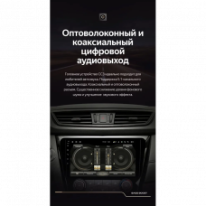 Магнитола Kia Soul 2019+