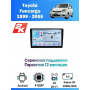 Магнитола Toyota Funcargo 1999 - 2005