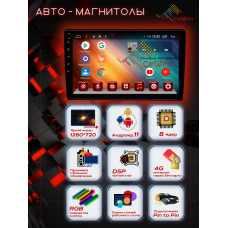 Штатная магнитола Honda Accord 2009 - 2013 левый руль Teyes CC3 6/128 CC3-3653AVM360° (встроенный круговой обзор)