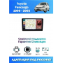 Магнитола Toyota Funcargo 1999 - 2005 Магнитола Toyota Funcargo 1999 - 2005