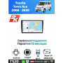 Магнитола Toyota Town Ace 2008 - 2020