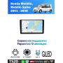 Магнитола Honda Mobilio